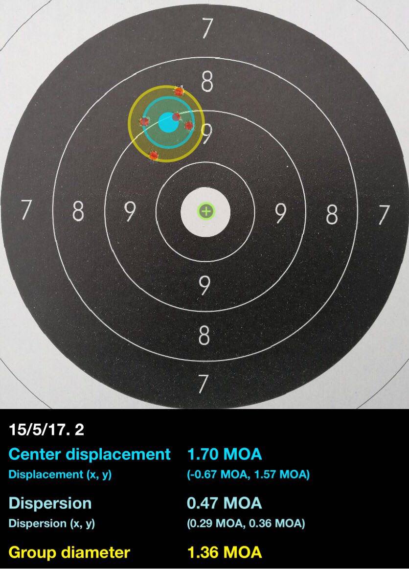 ISSC MK22 precisión a 100 m